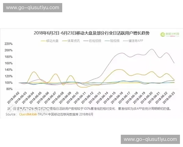 体育赛事资讯：用数据与趋势点亮你的观赛之路